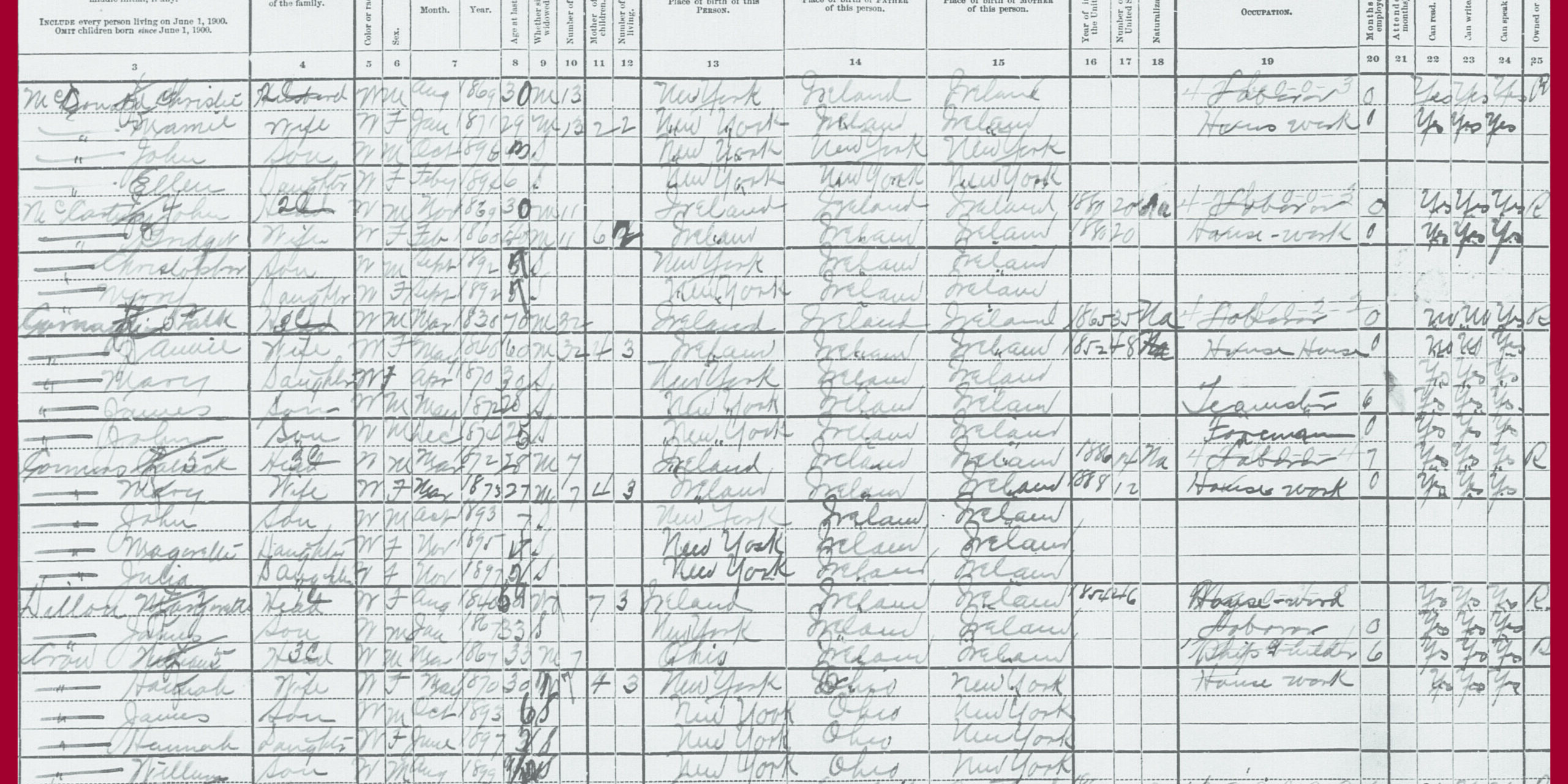 anthropological genealogy services aimed to discover italian roots and ancestors