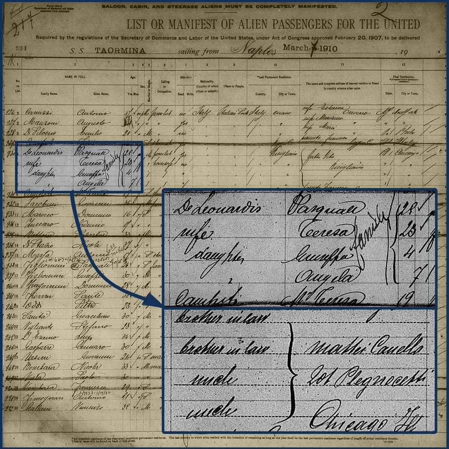 Passenger manifest listing the family of Pasquale, emigrants from Ricigliano (Salerno) bound for Chicago